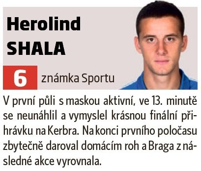 Herolind Shala