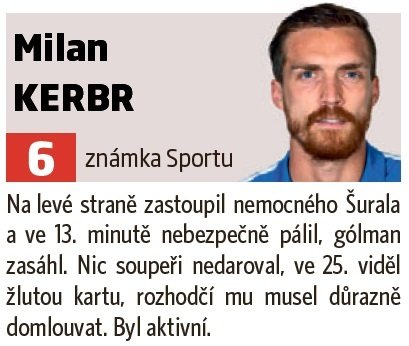 Milan Kerbr