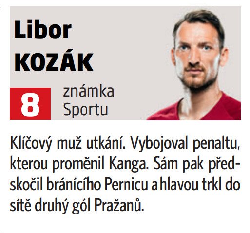 Libor Kozák