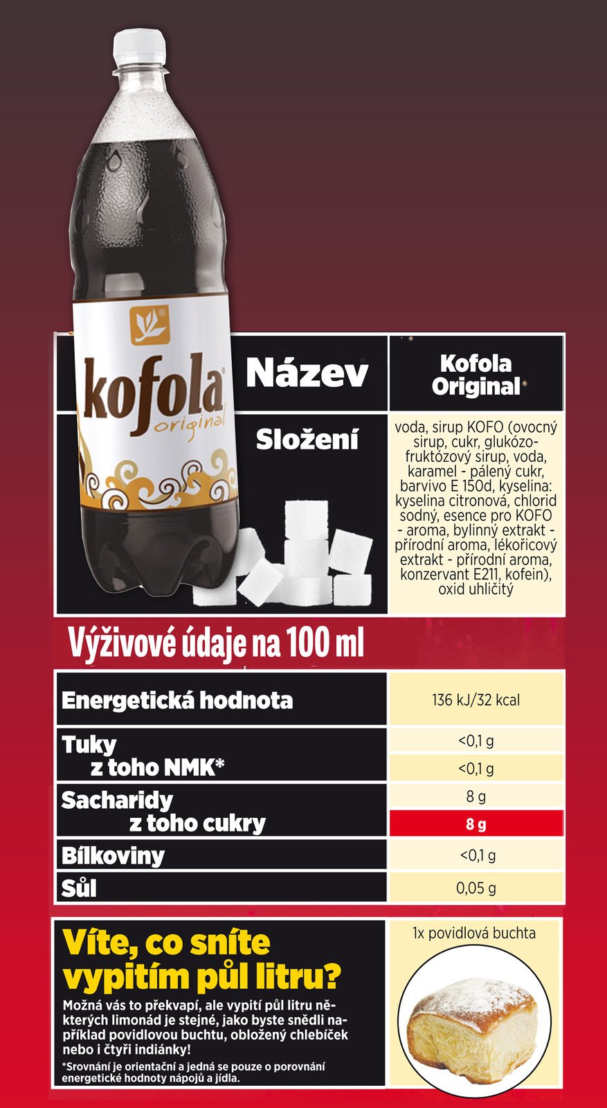 Kofola