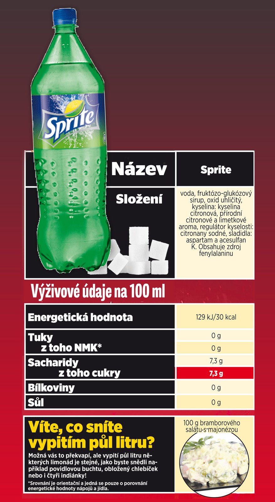 Sprite