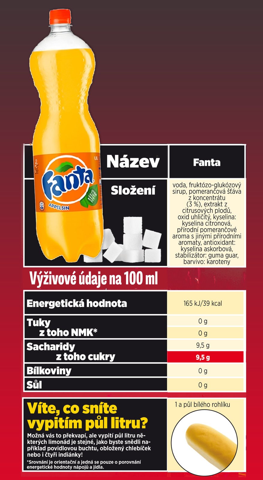 Fanta