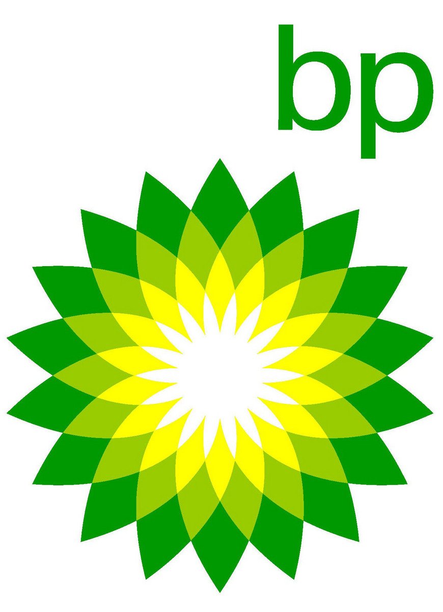 Původní logo společnosti BP