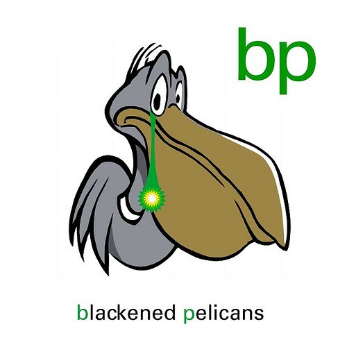 Upravené logo BP