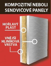 Kompozitní neboli sendvičové panely