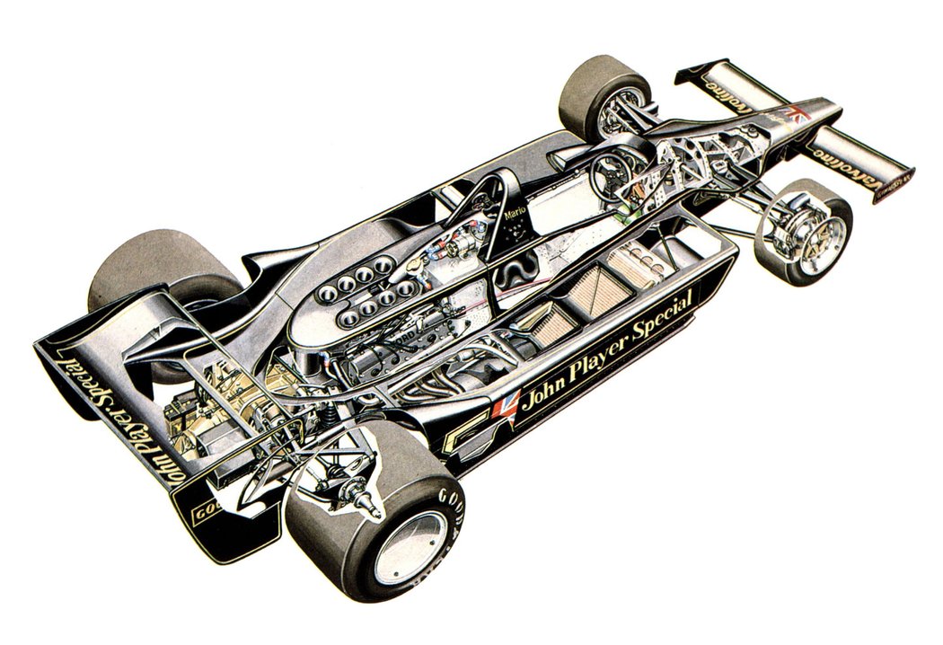 Lotus 79 (1978)