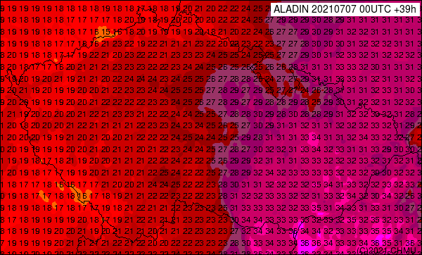Předpověď teplot modelem ALADIN