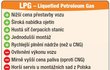 LPG – Liquefied Petroleum Gas