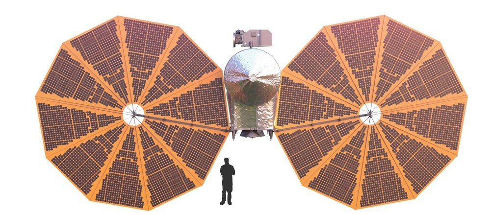 Vesmírná sonda Lucy a její porovnání s člověkem. Obří vějířovité objekty jsou solární panely