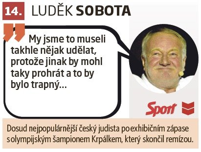 Luděk Sobota