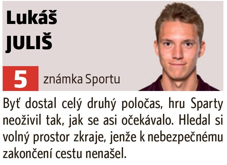 Lukáš Juliš