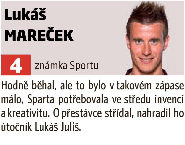 Lukáš Mareček