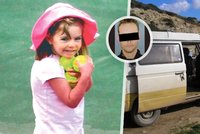 Bude případ zmizelé Maddie po 15 letech vyřešen? Policie má prý na Christiana B. nové důkazy