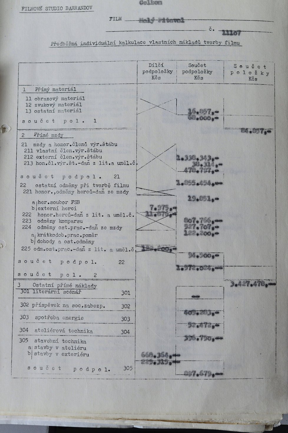 Jeden díl podle dochovaných materiálů vyšel na 1 586 000 Kčs.