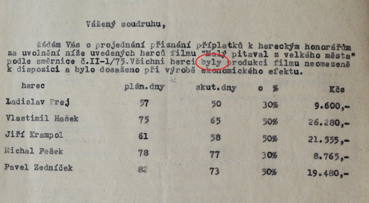 Odsouhlasená žádost o přiznání příplatků hercům. Včetně hrubé chyby, které se soudruzi dopustili!