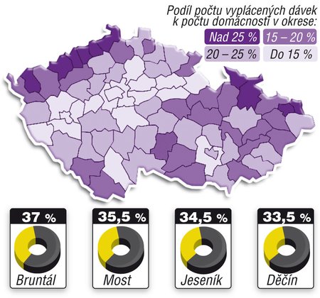 Mapa chudoby