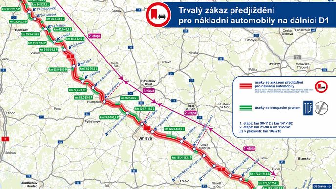 Mapa zákazu předjíždění pro kamiony na D1 Mapa zákazu předjíždění pro kamiony na D1