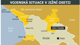 Vojenská situace v Jižní Osetii