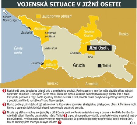 Vojenská situace v Jižní Osetii