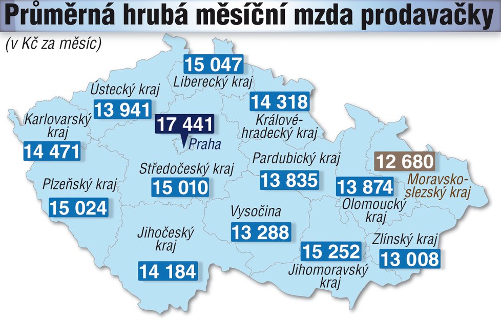 Mapa platů prodavaček