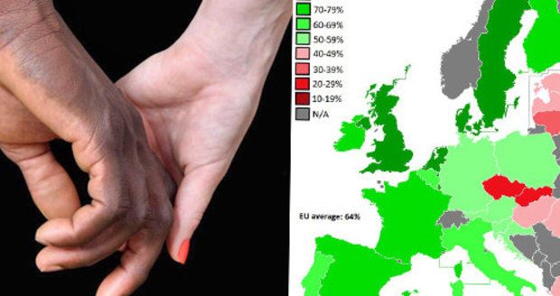 Jsou Češi nejrasističtější národ v Evropě? Vadí jim prý černoši, Židé, Asiaté i muslimové