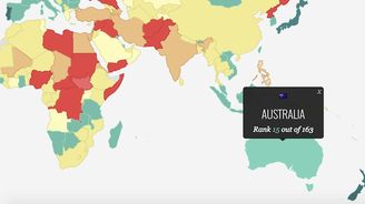 Česko je 6 nejbezpečnější zemí světa, prozradila mapa míru