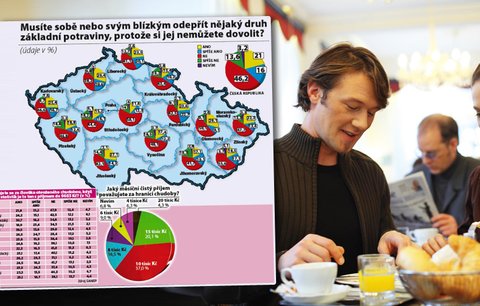 Exkluzivní průzkum chudoby pro Blesk: Každý pátý Čech nemá na jídlo!