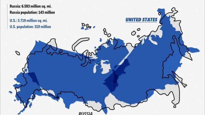 USA jsou dvakrát menší než Rusko