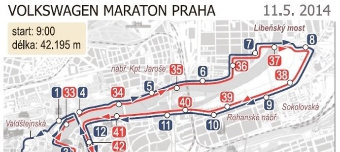 Podívejte se, jak pražský maraton ovlivní dopravu v hlavním městě