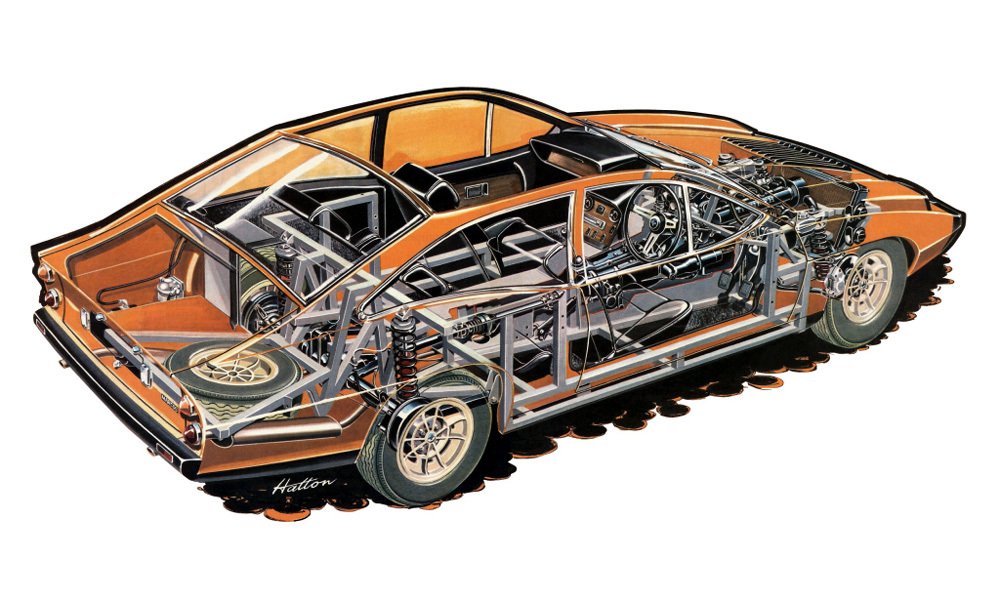 Mantis měl vpředu kotoučové brzdy a nezávislé zavěšení kol s trojúhelníkovými rameny a vinutými pružinami. Vzadu měl bubnové brzdy a tuhou nápravu Ford.