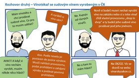 Součástí webu pro novelu vinařského zákona je i komiks.