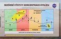 Vývoj koncentrace kyslíku v atmosféře Marsu