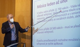 Češi věří státním autoritám nejméně od začátku epidemie. Nejlépe si stojí hejtmani