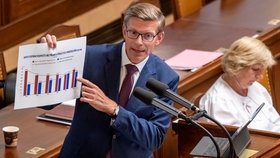 Martin Kupka (ODS) v Poslanecké sněmovně (srpen 2026)