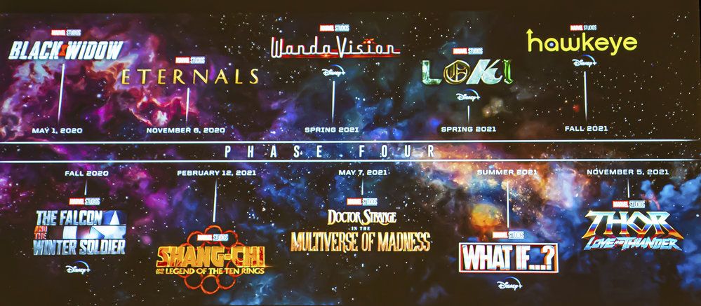 Marvel Fáze 4: Všechny filmy a seriály do roku 2021
