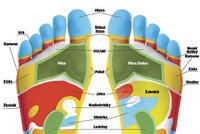 Zázrak masáže nohou: Podívejte se, kde ulevíte celému tělu!