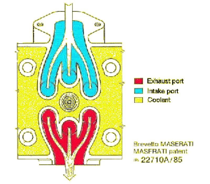 Maserati