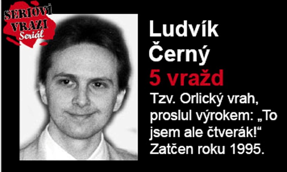 Ludvík Černý