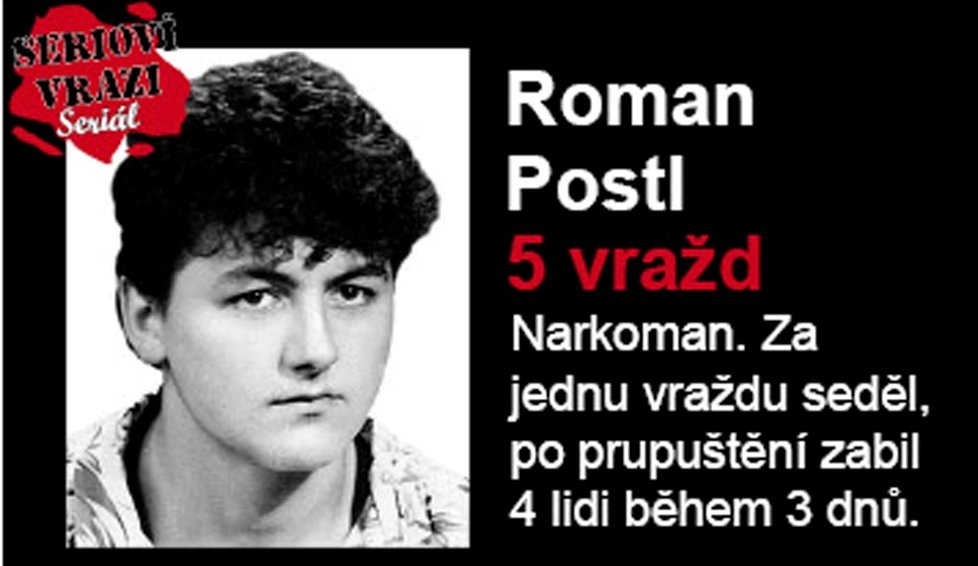 Roman Postl