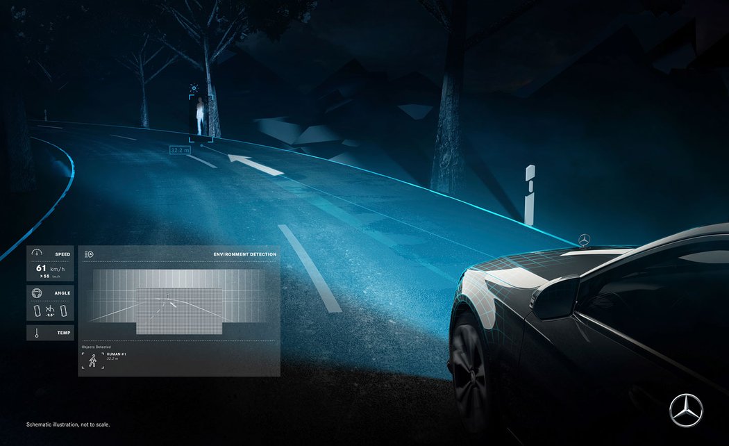 Mercedes-Benz Digital Light