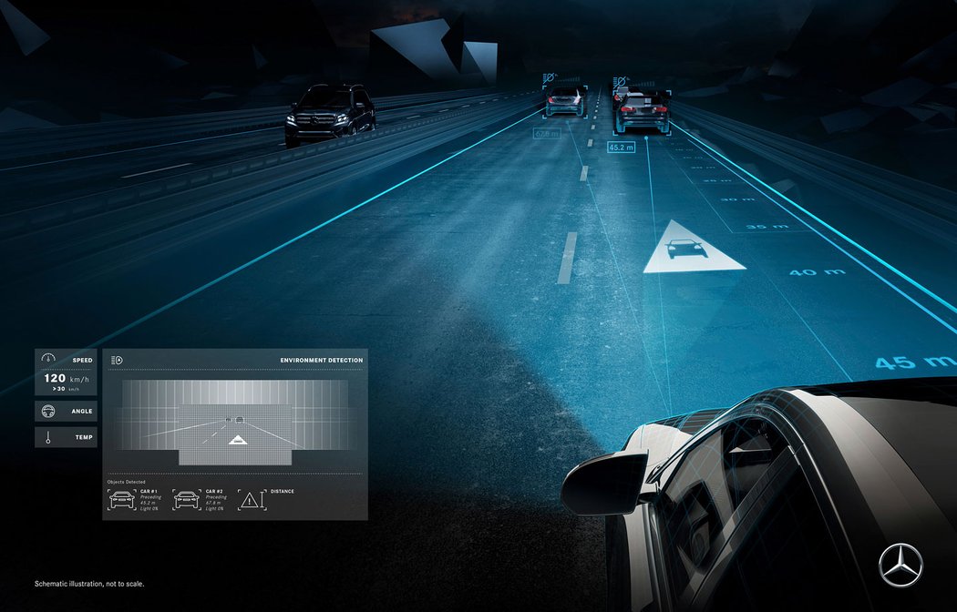 Mercedes-Benz Digital Light