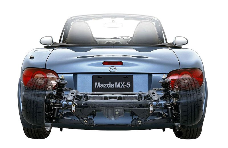 Mazda MX-5