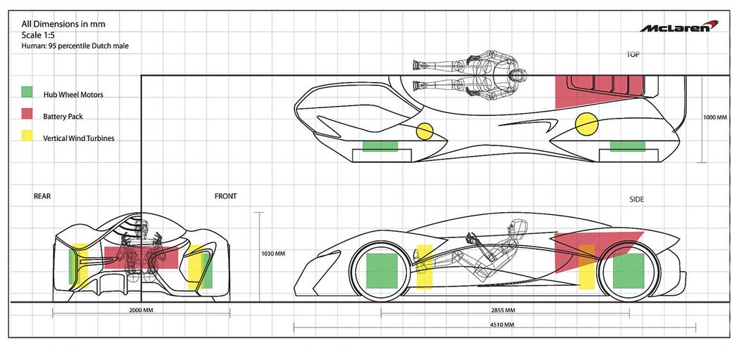 McLaren GT Vision by Rohan Patel