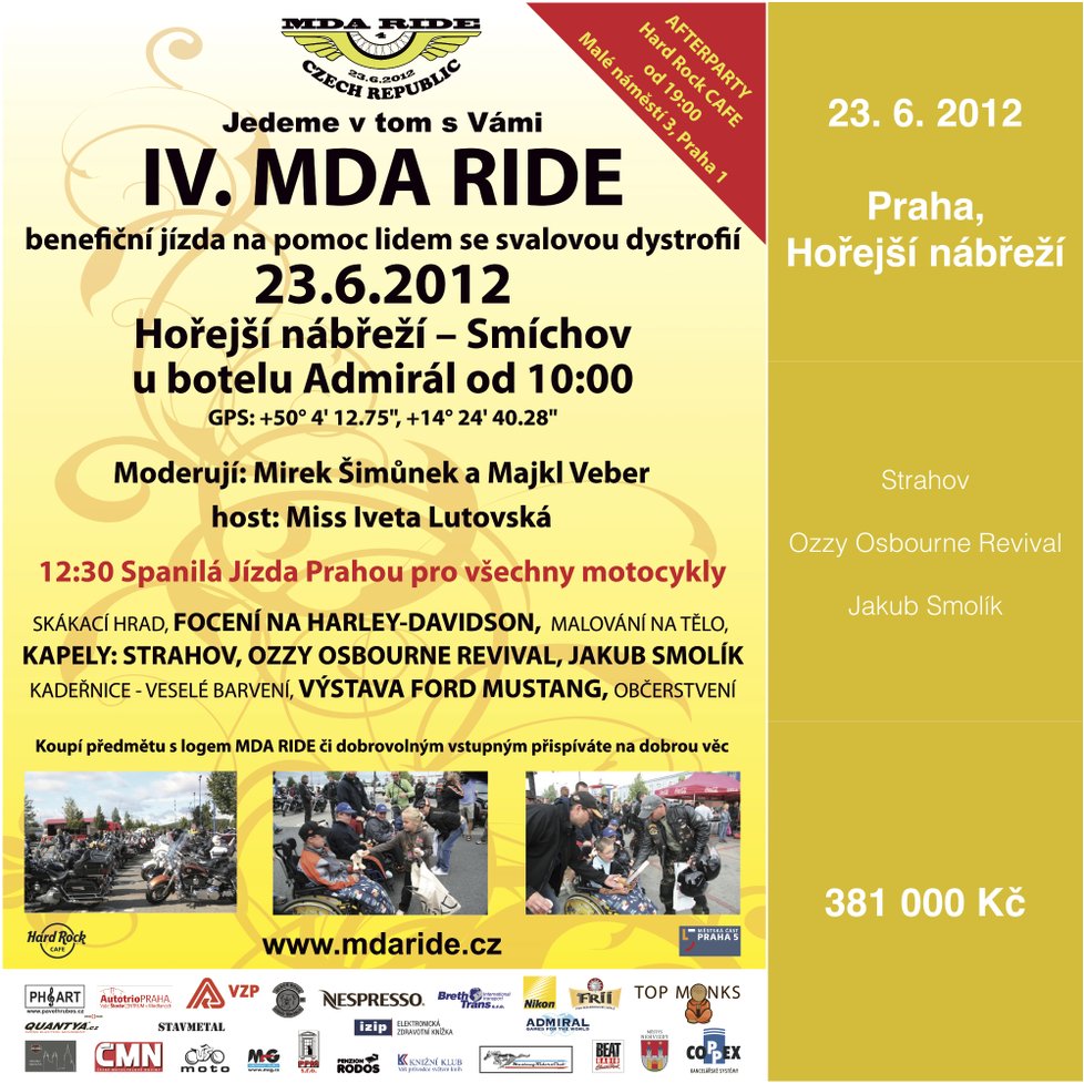 Akce MDA RIDE v číslech