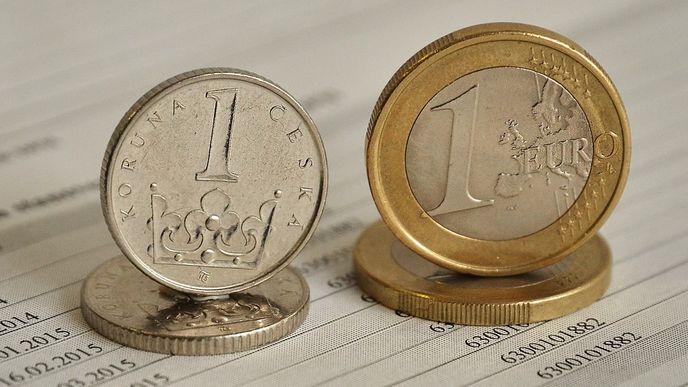 Euro vs. Koruna