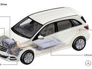 Mercedes-Benz B Electric Drive