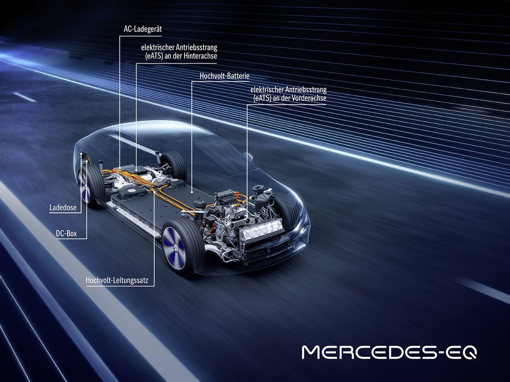 Mercedes-Benz EQS