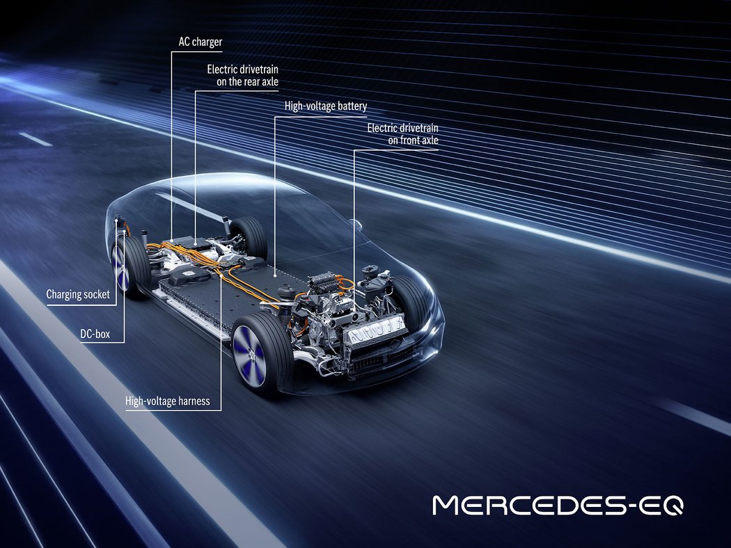 Mercedes-Benz EQS