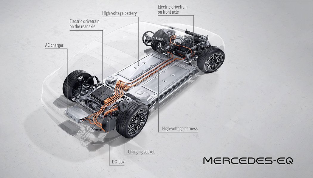 Mercedes-Benz EQS