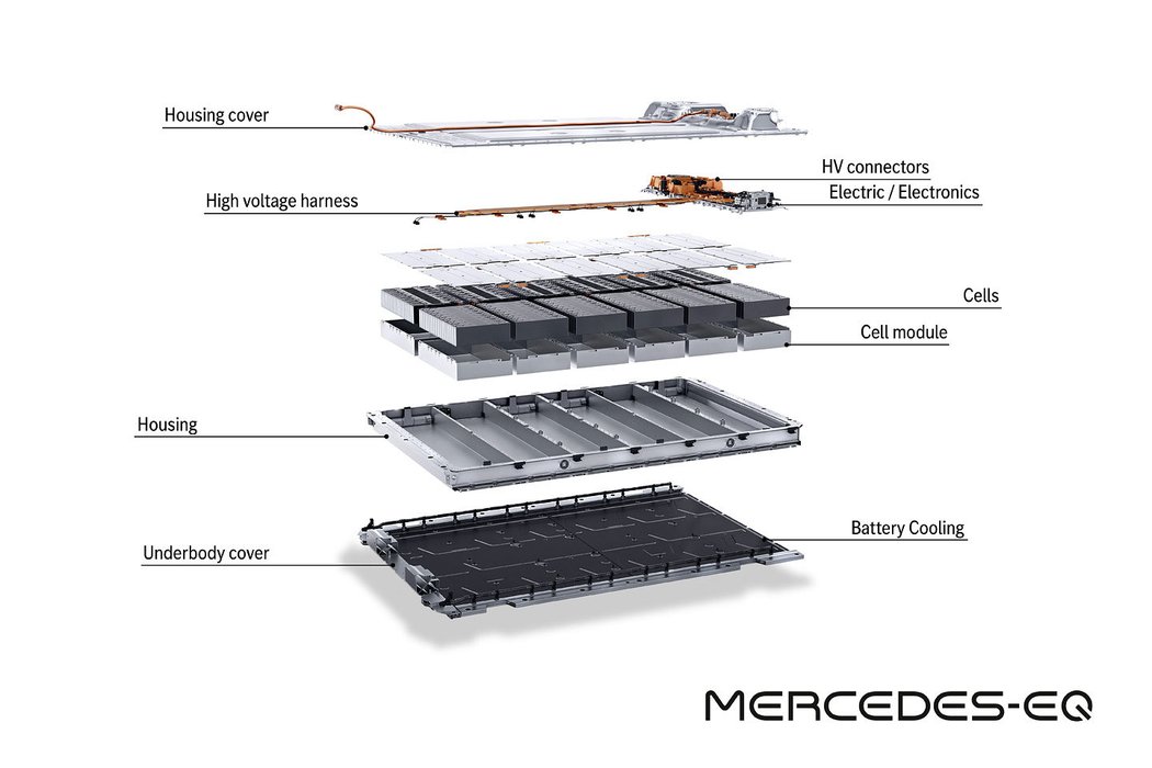 Mercedes-Benz EQS